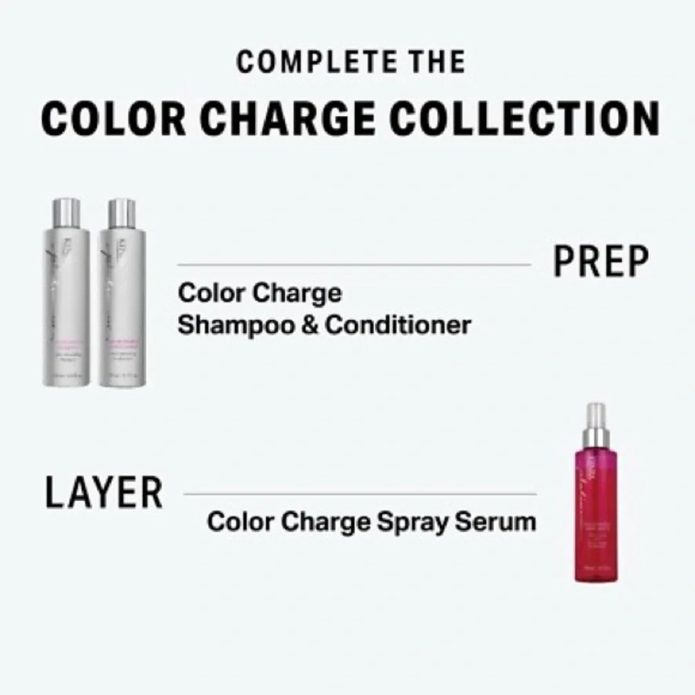Kenra Spray Serum Heat Protection Platinum Color Charge 6.7oz Discontinued New